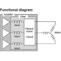 �A�i���O�A���v�p�G�b�W�t�B���^