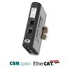 Anybus X-gateway - CANopen Master - EtherCAT