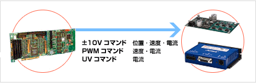  �T�[�L�b�g�u���[�J���i�T�v