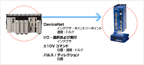  �T�[�L�b�g�u���[�J���i�T�v