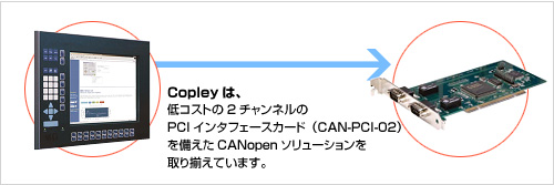  �T�[�L�b�g�u���[�J���i�T�v