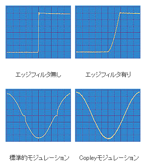  �T�[�L�b�g�u���[�J���i�T�v