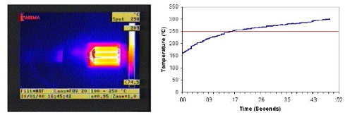  �T�[�L�b�g�u���[�J���i�T�v