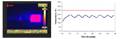  �T�[�L�b�g�u���[�J���i�T�v